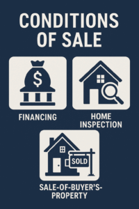How to Negotiate the Terms of Your Home Sale in Toronto: A Guide for Families Upsizing 2 blue and white infographic on conditions of sale examples