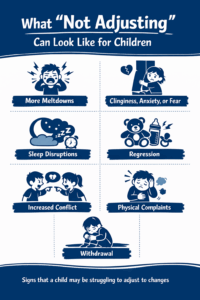 What to Do If Your Kids Aren’t Adjusting to Your New Home 1 An infographic on what not adjusting can look like