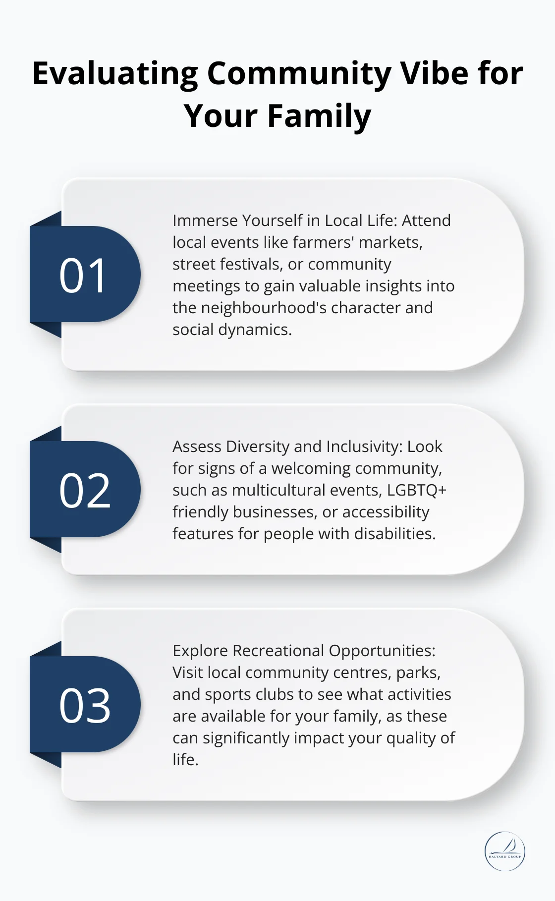 Ordered list chart showing three key aspects to evaluate if a community's vibe matches your family: Immerse Yourself in Local Life, Assess Diversity and Inclusivity, and Explore Recreational Opportunities.