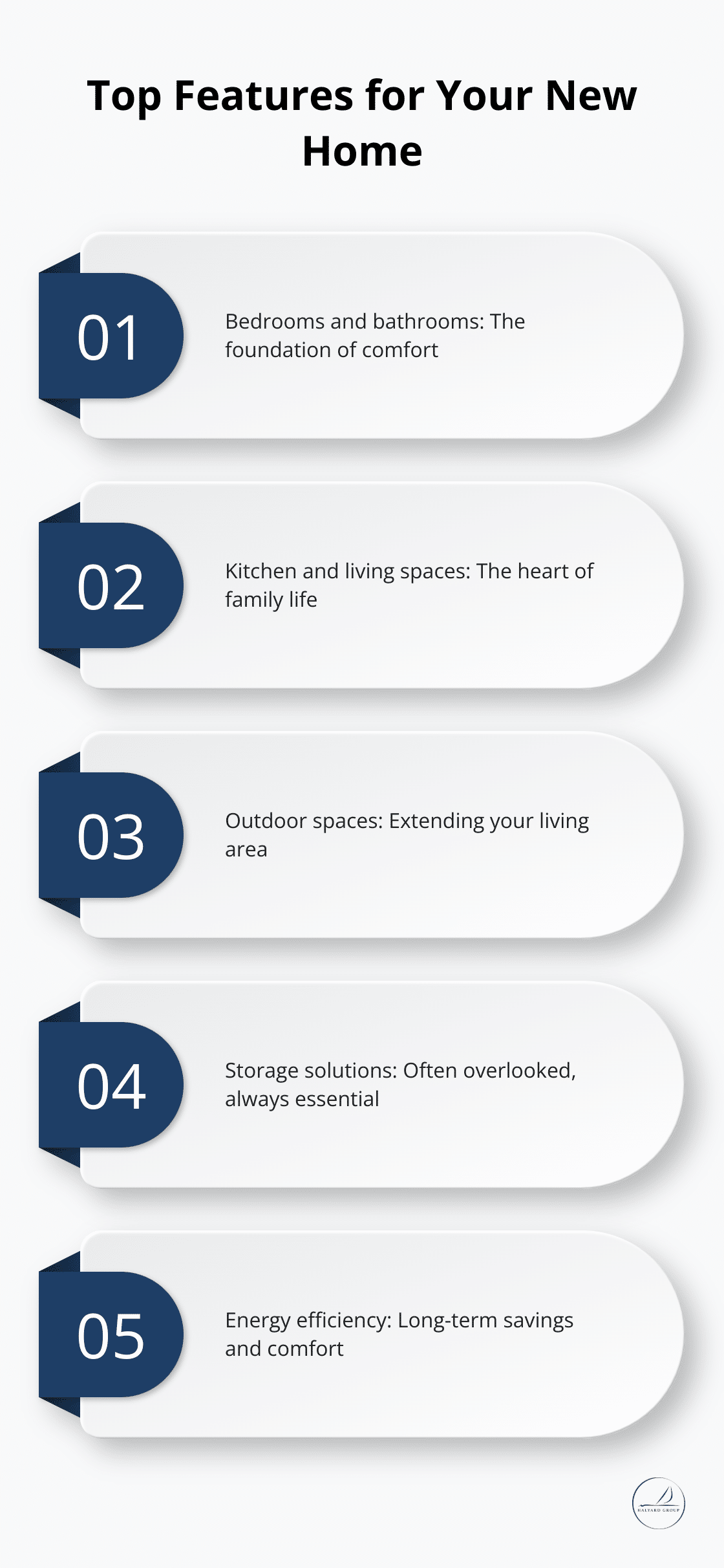 Creating the Perfect Wishlist for Your Larger Home Search 2 Infographic listing the top features to consider when choosing a new home - Home wishlist
