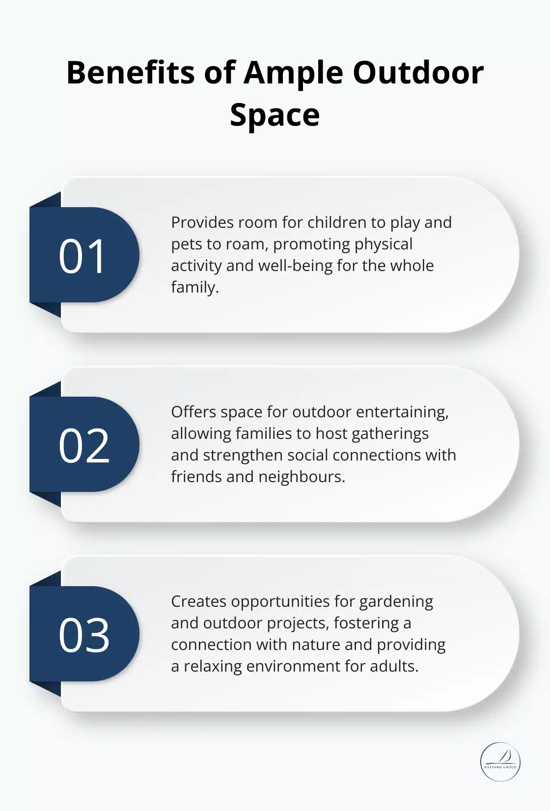 Ordered list chart showing three key benefits of having sufficient outdoor space for families - Outgrowing Your Home